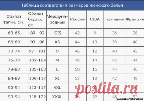 &quot;MirPiar.com&quot; - Справочно-информационный портал. Донецк - Выкройки бесплатно - Страница 2 - Форум