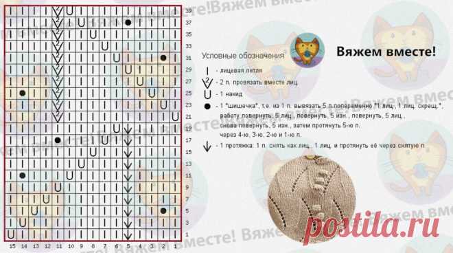 Ажурные джемперы: 5 идей для вязания спицами + схемы узоров | Вяжем вместе! | Дзен