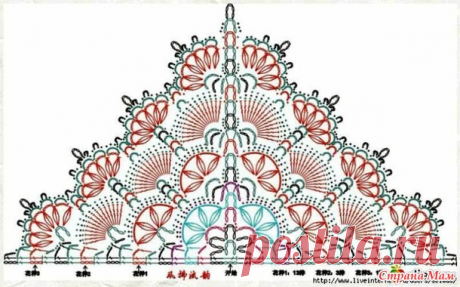 Косыночка для девочки на 1 - 4 года. - Вязание - Страна Мам