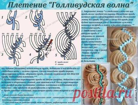Диалоги