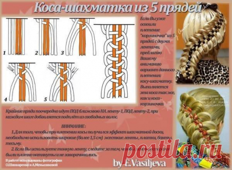 Новости