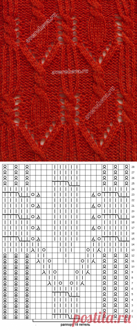 узор 167 косы с ажурным рисунком | каталог вязаных спицами узоров