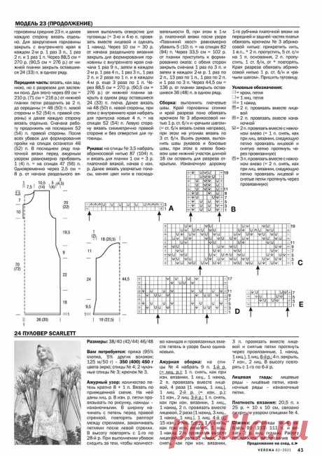 Топовые модели из журнала Verena + мастер-класс очень летнего узора. | Asha. Вязание и дизайн.🌶 | Яндекс Дзен