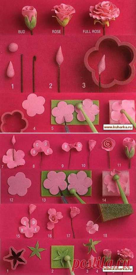 МК - цветы из полимерной глины.