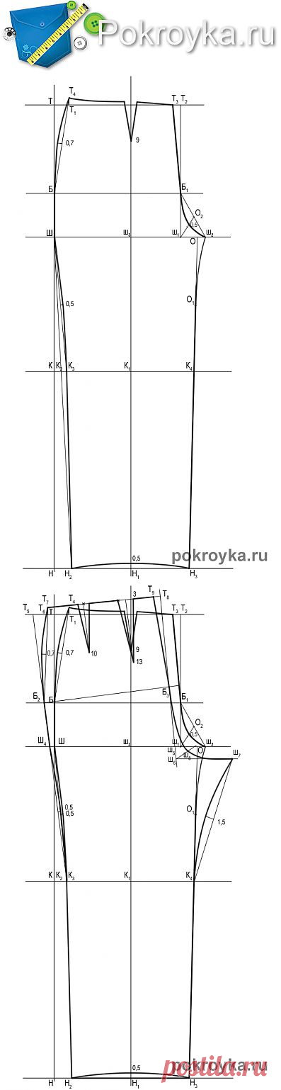 Выкройка классических женских брюк. Построение выкройки основы брюк | pokroyka.ru-уроки кроя и шитья