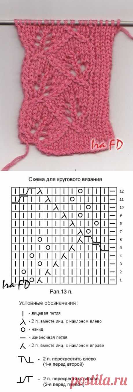 Узор «Листья» - ira_fd