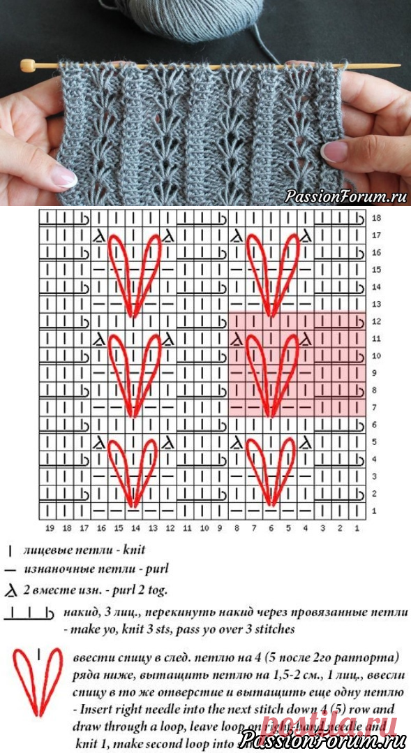 Вязание спицами узор лапки схема Узор "Гусиные лапки" Вязание спицами для начинающих узоры спицами Постила