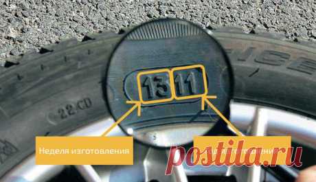 Почему нужно смотреть на дату производства автомобильных шин? Правда ли, что при покупке нужно отдавать предпочтение «свежим» шинам? Чем может быть опасна покрышка, изготовленная 2-3 года назад? Условия хранения Автомобильные шины не относятся к товарам, срок го