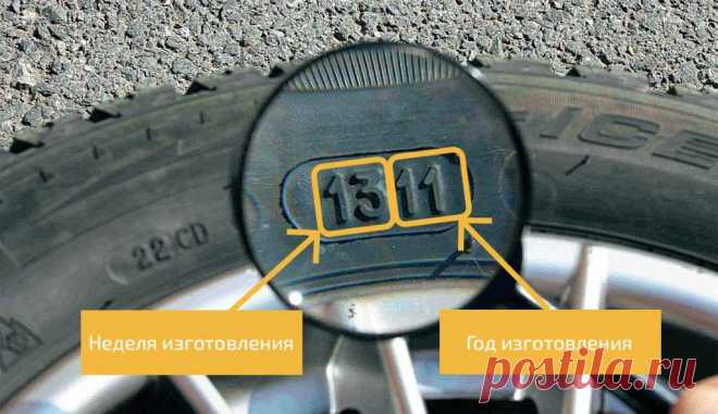 Почему нужно смотреть на дату производства автомобильных шин? Правда ли, что при покупке нужно отдавать предпочтение «свежим» шинам? Чем может быть опасна покрышка, изготовленная 2-3 года назад? Условия хранения Автомобильные шины не относятся к товарам, срок го