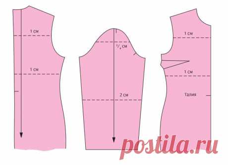 Как скорректировать выкройку по фигуре / Энциклопедия Burdastyle / Burdastyle.ru