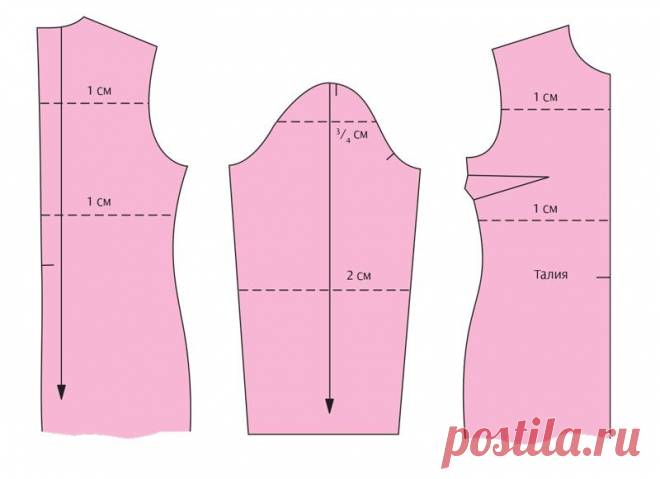 Как скорректировать выкройку по фигуре / Энциклопедия Burdastyle / Burdastyle.ru