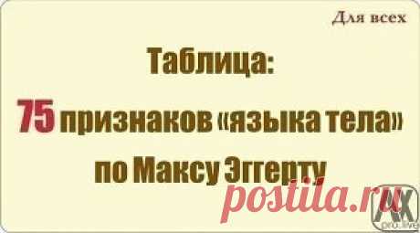Читаем язык жестов : 75 признаков -языка тела- по Максу Эггерту.
