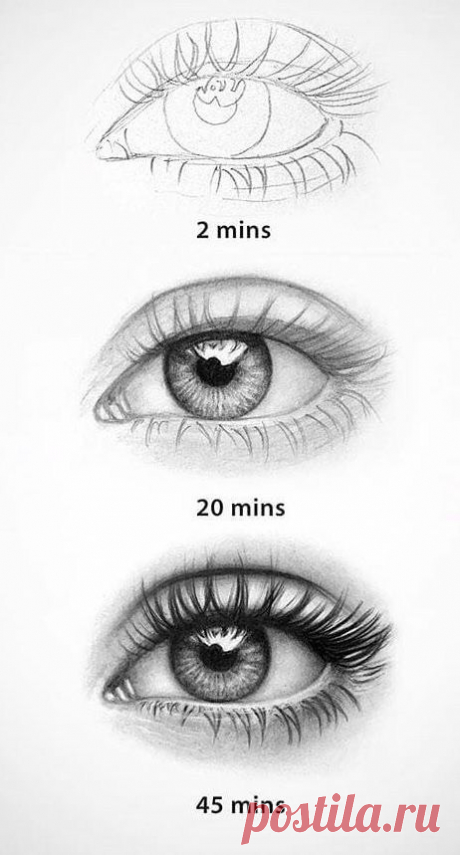 20 Amazing Eye Drawing Tutorials & Ideas