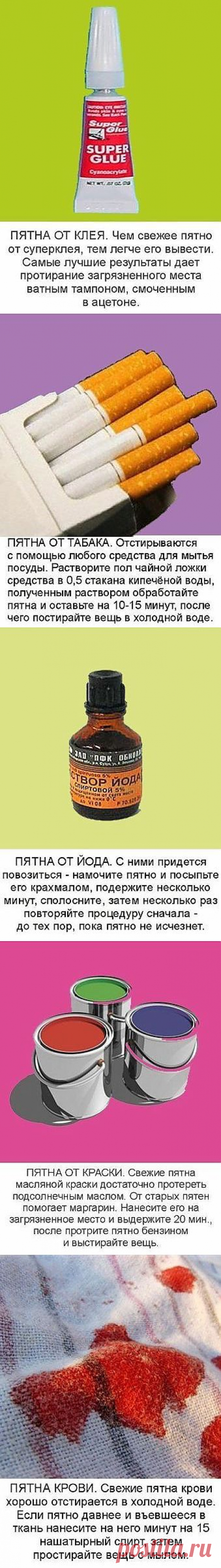 Как вывести пятна