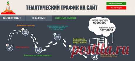 Юзерклик | Бесплатный трафик | Посетители на сайт