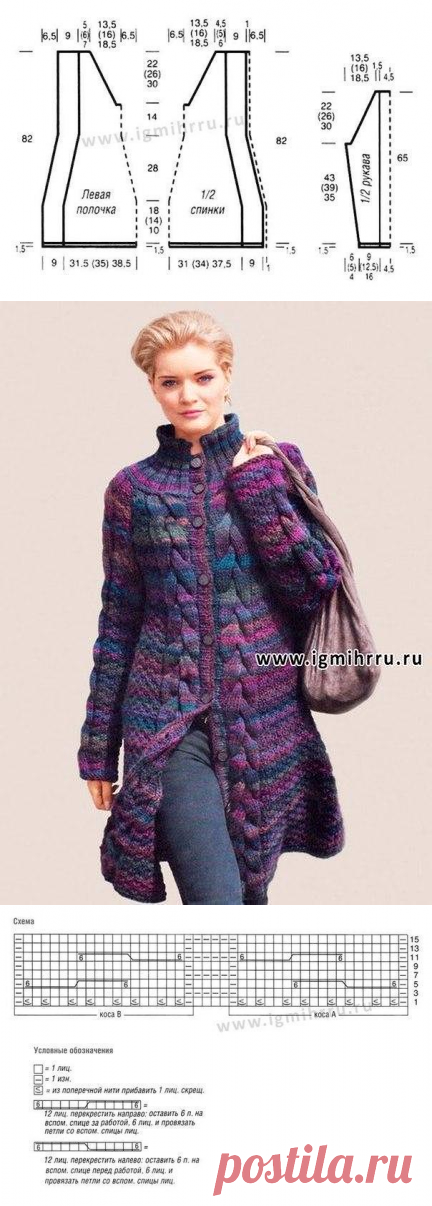 цитата Мир_рукоделия : Расклешённое меланжевое пальто с косами(спицы) (18:01 09-03-2017) [2223671/410423561] - Почта Mail.Ru