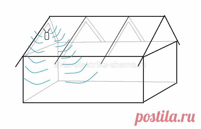 Как усилить wifi сигнал у роутера