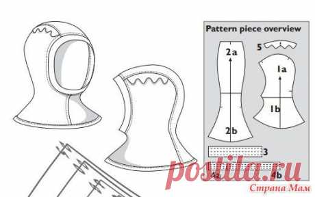 Выкройка шапки-шлема из флиса