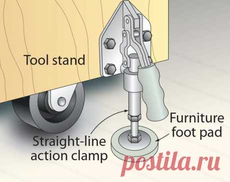 In a small shop, tool stands on casters allow you to reconfigure the space to work comfortably. But even with locking casters, tools may not seem s…