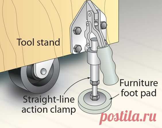 In a small shop, tool stands on casters allow you to reconfigure the space to work comfortably. But even with locking casters, tools may not seem s…