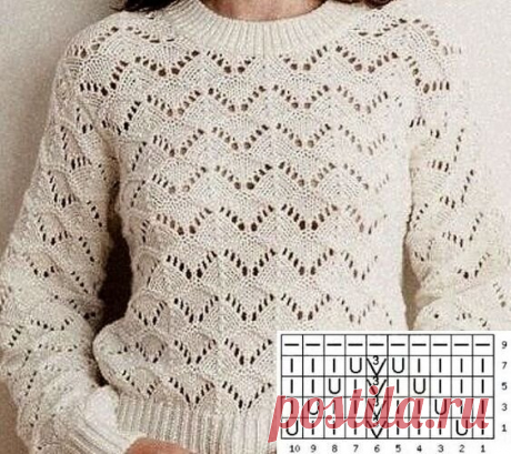 Фееричные идеи для красивого вязания спицами (36 схем узоров)! | Рукоделие Светлана Лосева Модное вязание | Дзен