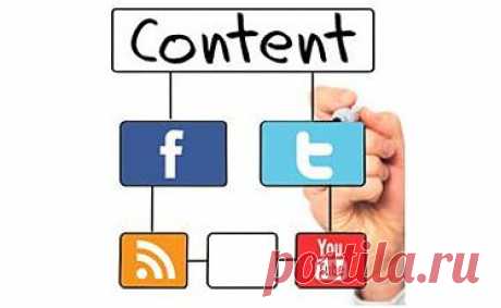 Контент-стратегия в социальных сетях: как создавать посты