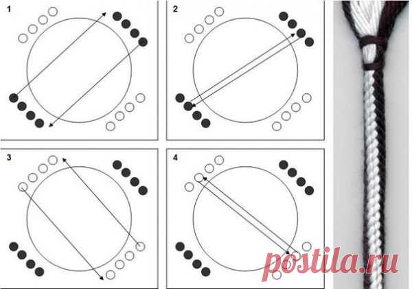 Кумихимо плоские как плести схемы