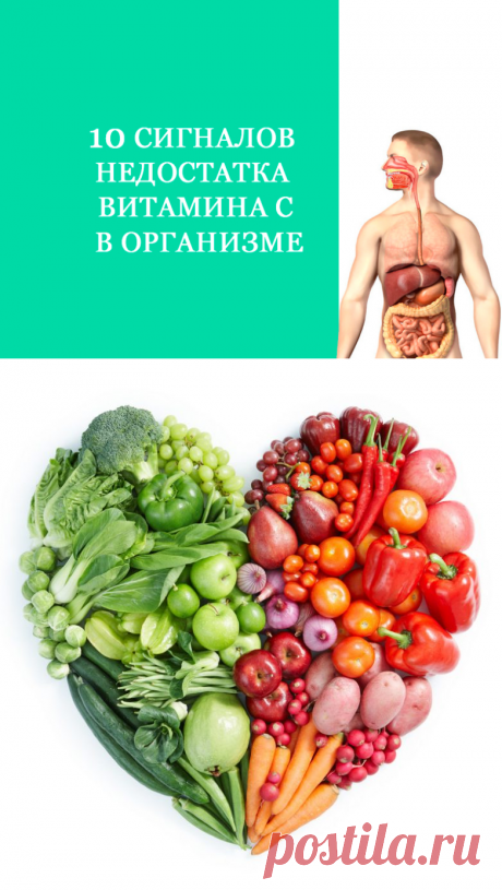 Сигналы недостатка витамина С в организме / Будьте здоровы
