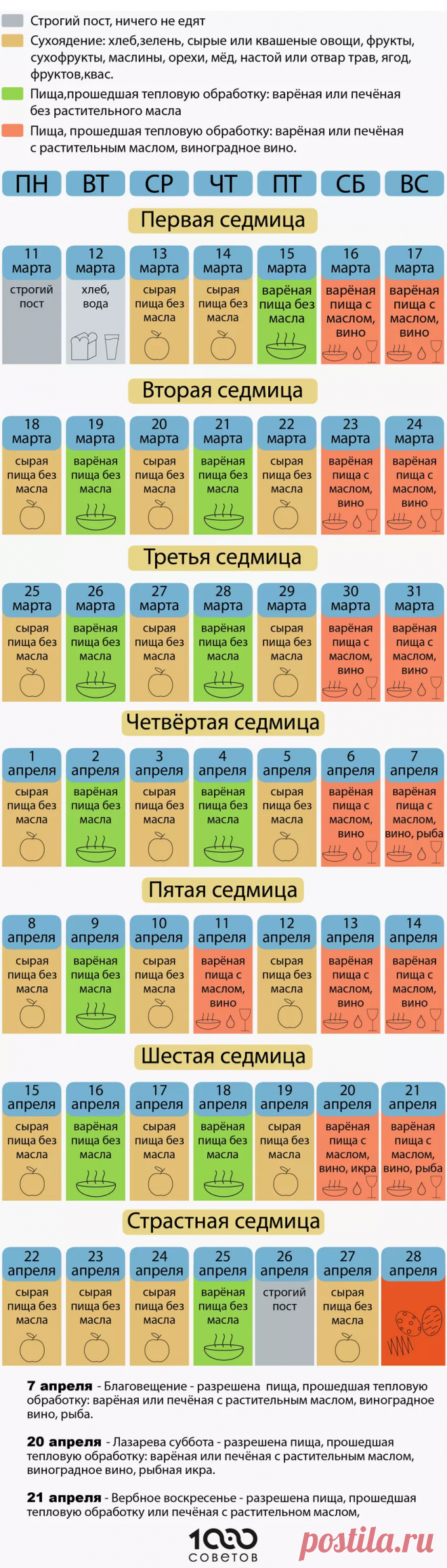 меню на каждый день поста