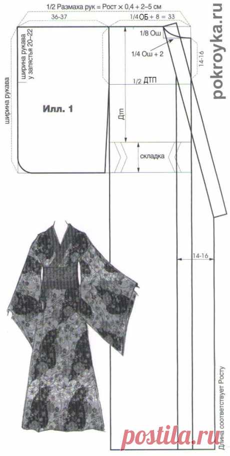 Выкройка японского кимоно | pokroyka.ru-уроки кроя и шитья
