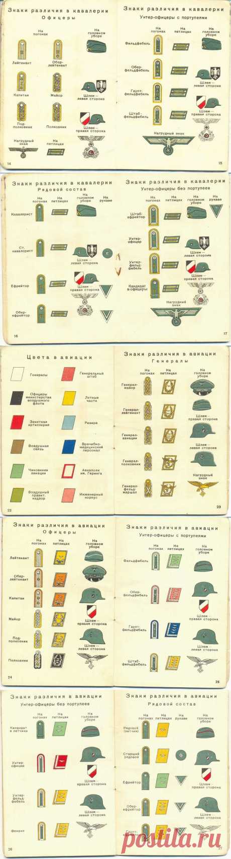 Какие знаки различия были у немецкой армии в 1941 году | Разно Всяко