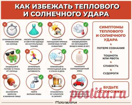 Как избежать теплового солнечного удара