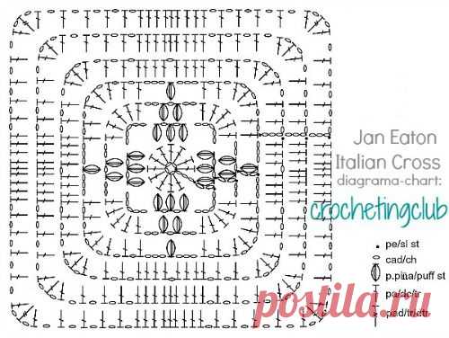 crochetingclub: Jan Eaton: Italian Cross granny. Tutorial y diagrama (Español-English)