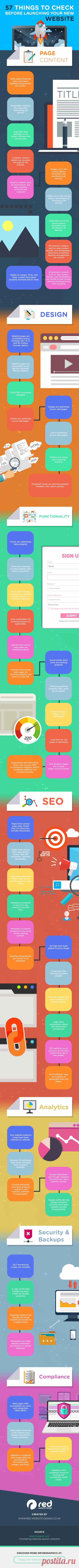 Page content
Design
Functionality
SEO
Analytics
Security and backups
Compliance
Web Design Checklist: 57 Things to Check Before Launching Your New Site