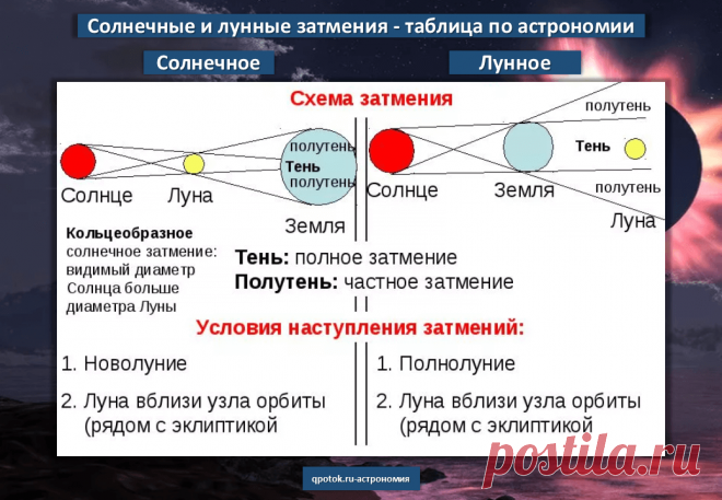I'll be watching the sky's the next several nights for sure! Taurid fireball SWA