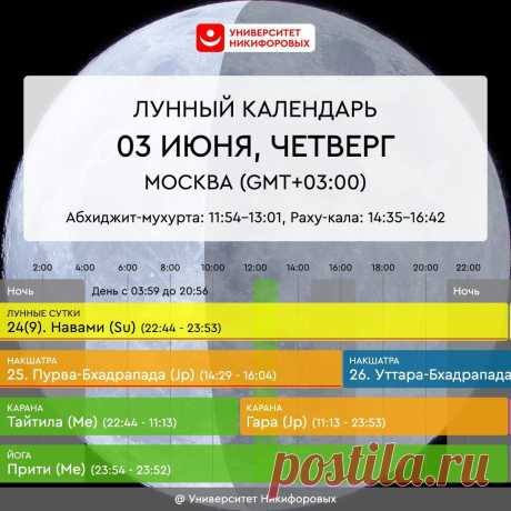 Четверг, 3 июня 2021 года. Астрологический прогноз для всех знаков зодиака
Сегодня день, когда не стоит начинать новое и важное, а лучше продолжать существующее. Особенно хорошо сегодня позаботиться об окружающей среде. Например, можно начать сортировать мусор или подобрать валяющиеся обертки в подъезде или во дворе. Помимо этого благоприятно избавляться от мусора внутри своего внутреннего и...
Читай пост далее на сайте. Жми ⏫ссылку выше