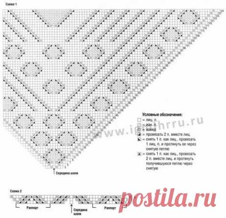 Бирюзовая шаль с ромбами | Искусница