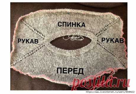 Нулевой реглан – что это такое? (Уроки и МК по ВЯЗАНИЮ) – Журнал Вдохновение Рукодельницы
