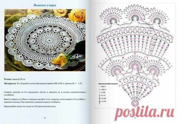 Салфетки крючком: простые, красивые, круглые и квадратные схемы