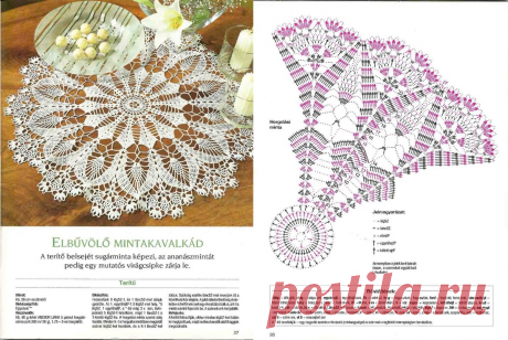 Самые красивые салфетки крючком — Сделай сам, идеи для творчества - DIY Ideas