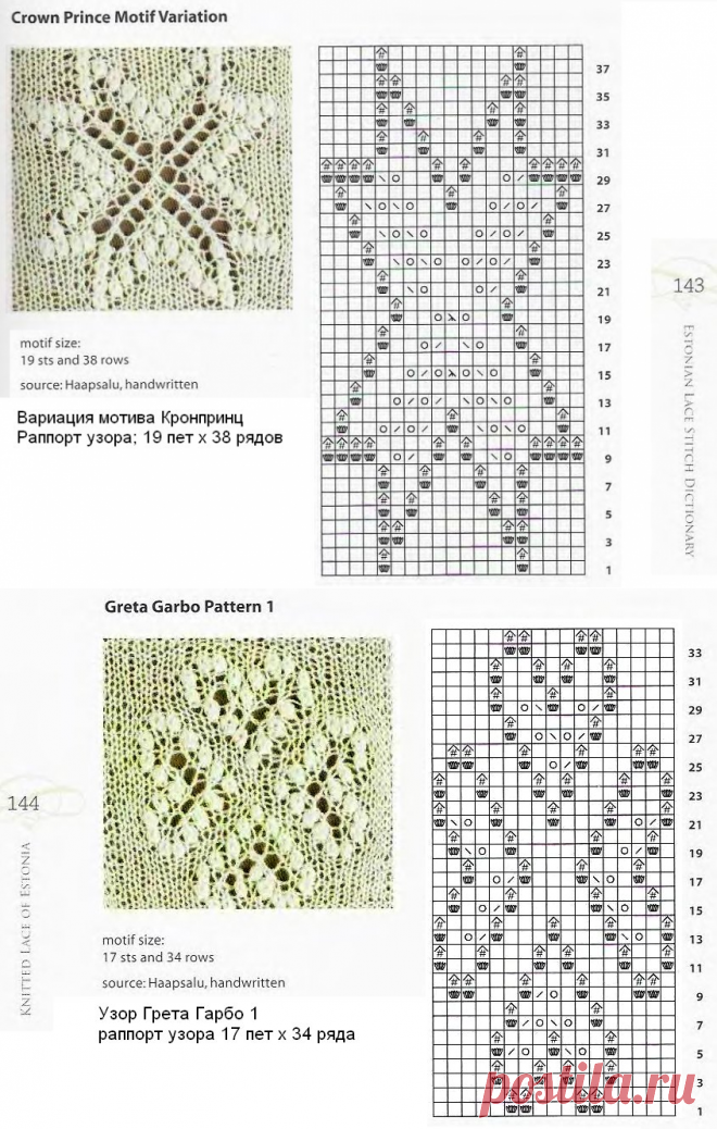 ImageBam Lace knitting patterns, Knit stitch patterns, Knitting charts