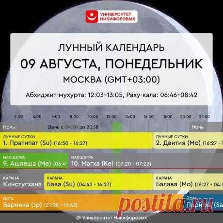 Астрологический прогноз на понедельник, 9 августа 2021 года
Очень хорошее время до 16:26 — прекрасный момент для старта всего нового, начиная от диет, заканчивая бизнес деятельностью, а также для активной работы в существующих проектах и направлениях. Помимо этого, момент подходит для краткосрочного и долгосрочного планирования, составления списков и карт желаний. Ставьте амбициозные цели, не...
Читай дальше на сайте. Жми подробнее ➡