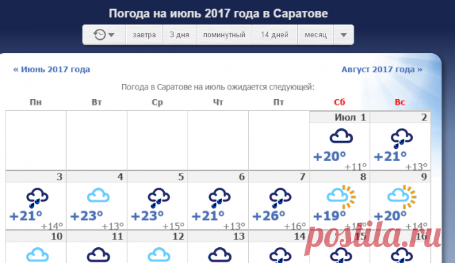 Погода в саратове на месяц 2024 года. Погода в Саратове. Погода на июль. Погода в Саратове сегодня. Погода на завтра в Саратове.