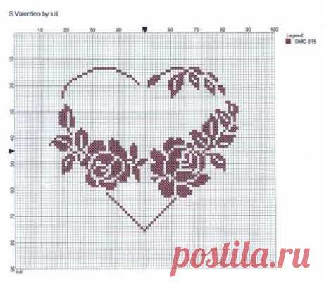 Pinterest: инструмент для поиска и хранения интересных идей
