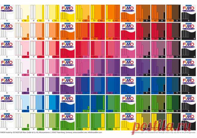Таблица для смешивания цветов FIMO soft | Товары для творчества