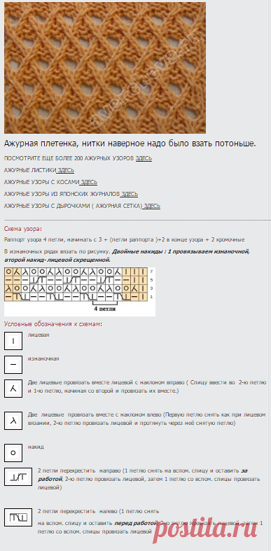 Ажурная плетенка спицами схема и описание