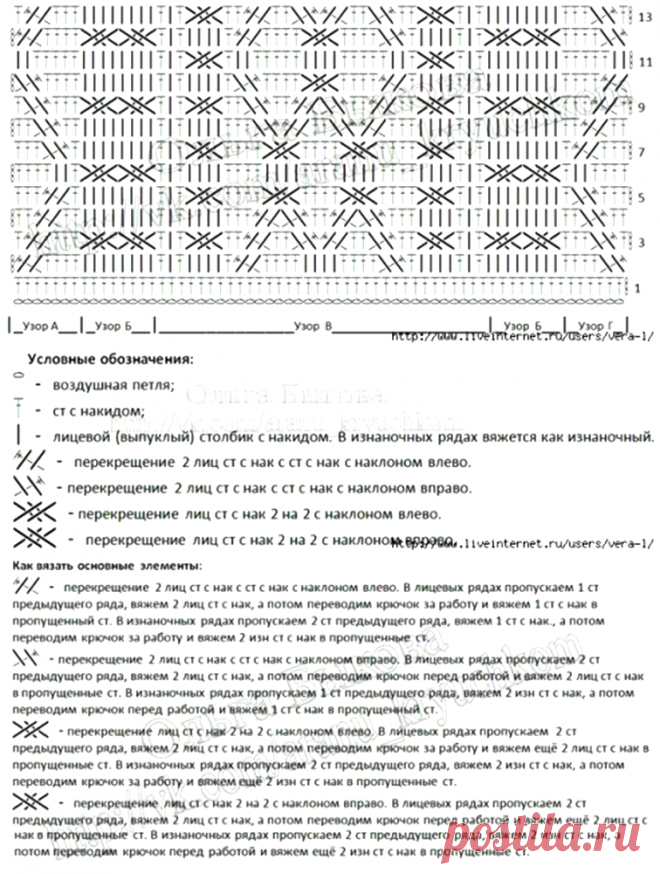 Недостающий перевод. Красивый узор крючком для свитера. Узор для джемпера крючком. Центральный узор крючком для пуловера. НАК НАК крючком.