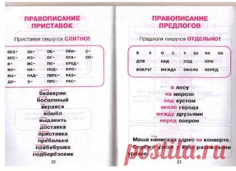 Иллюстрация 1 из 6 для Русский язык для младших школьников в таблицах и схемах - Елизавета Арбатова | Лабиринт - книги. Источник: In@