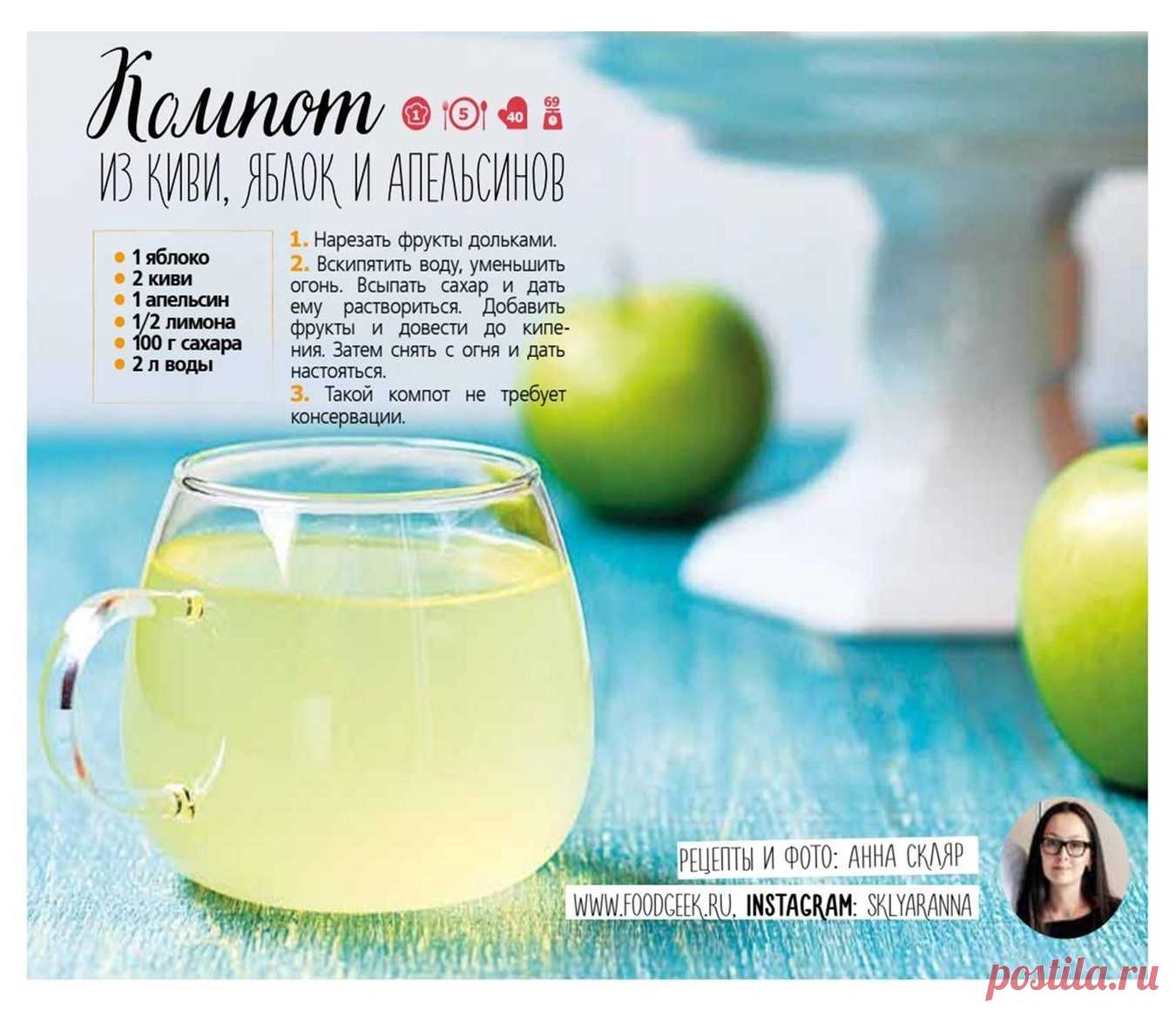Компот из киви, яблок и апельсинов
