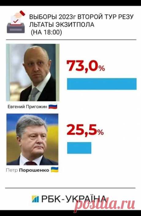 Грузди, соленые на зиму. простой рецепт